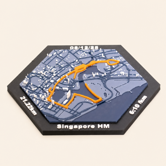 Run Map